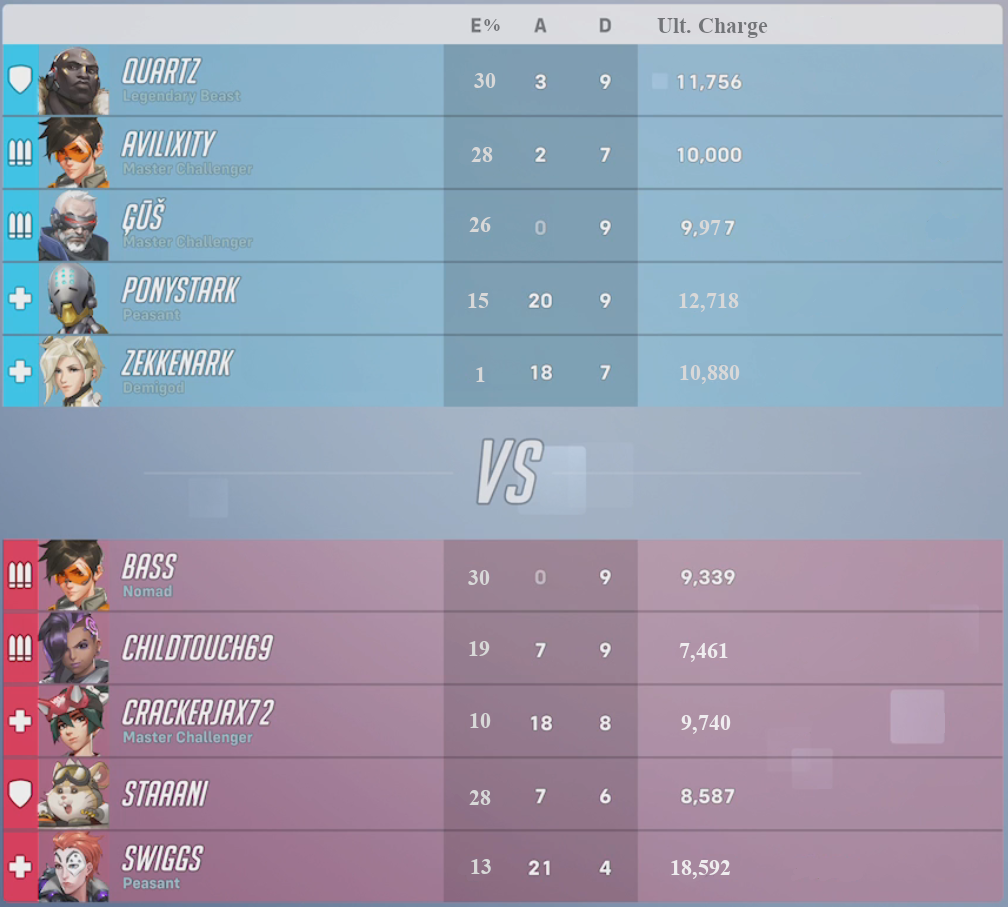 Better Scoreboard Image